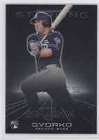 Jedd Gyorko