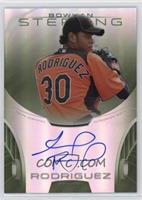 Eduardo Rodriguez #/125