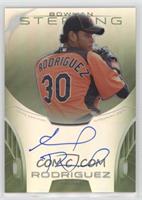 Eduardo Rodriguez #/125