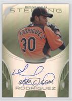 Eduardo Rodriguez #/125