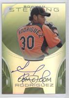 Eduardo Rodriguez #/125