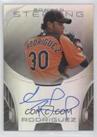 Eduardo Rodriguez [EX to NM] #/150