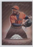 Jonathan Singleton #/199