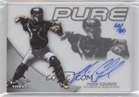 Nick Ciuffo #/60