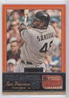 Pablo Sandoval #/125