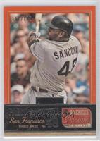 Pablo Sandoval #/125