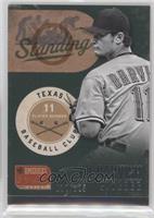 Yu Darvish #/125