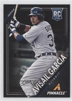 Avisail Garcia