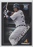 Avisail Garcia