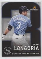 Evan Longoria