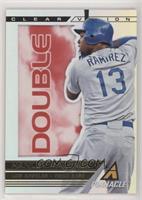 Hanley Ramirez