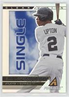 B.J. Upton