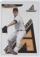 Craig Kimbrel