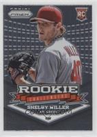 Shelby Miller