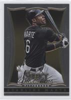 Starling Marte