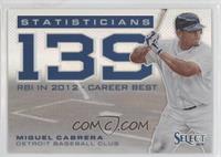 Miguel Cabrera