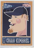 Craig Kimbrel