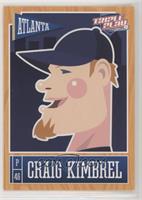 Craig Kimbrel