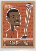 Adam Jones