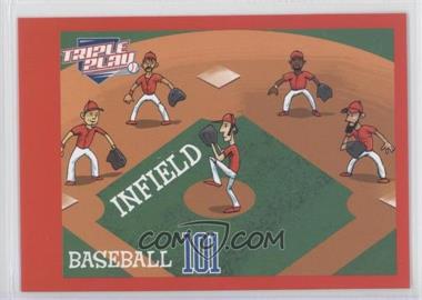 2013 Panini Triple Play - Baseball 101 #6 - Infield