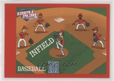 2013 Panini Triple Play - Baseball 101 #6 - Infield