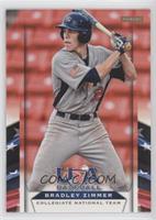 Bradley Zimmer