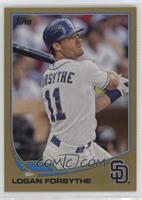 Logan Forsythe #/2,013