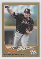 Nathan Eovaldi #/2,013