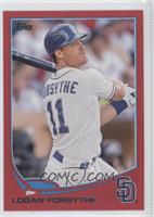 Logan Forsythe