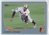 Adam Jones