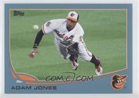 Adam Jones