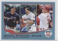 League Leaders - 2012 NL Home Run Leaders (Ryan Braun, Giancarlo Stanton, Jay B…