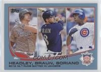 League Leaders - 2012 NL Runs Batted In Leaders (Chase Headley, Ryan Braun, Alf…