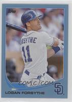 Logan Forsythe