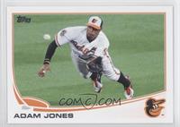 Adam Jones