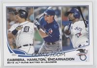 League Leaders - AL Runs Batted In Leaders (Edwin Encarnacion, Miguel Cabrera, …