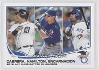 League Leaders - AL Runs Batted In Leaders (Edwin Encarnacion, Miguel Cabrera, …