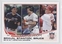 League Leaders - 2012 NL Home Run Leaders (Ryan Braun, Giancarlo Stanton, Jay B…