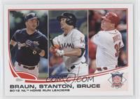 League Leaders - 2012 NL Home Run Leaders (Ryan Braun, Giancarlo Stanton, Jay B…