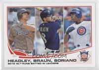 League Leaders - 2012 NL Runs Batted In Leaders (Chase Headley, Ryan Braun, Alf…