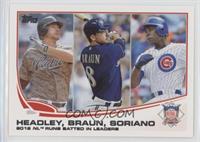 League Leaders - 2012 NL Runs Batted In Leaders (Chase Headley, Ryan Braun, Alf…