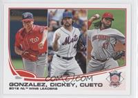 League Leaders - Gio Gonzalez, R.A. Dickey, Johnny Cueto