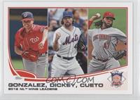 League Leaders - Gio Gonzalez, R.A. Dickey, Johnny Cueto