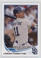 Logan Forsythe