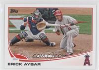 Erick Aybar