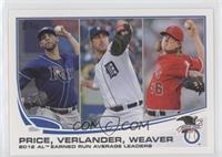 League Leaders - AL Earned Run Average Leaders (David Price, Justin Verlander, …