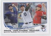 League Leaders - AL Earned Run Average Leaders (David Price, Justin Verlander, …