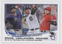 League Leaders - AL Earned Run Average Leaders (David Price, Justin Verlander, …