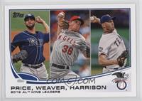 League Leaders - AL Wins Leaders (David Price, Jered Weaver, Matt Harrison)