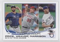 League Leaders - AL Wins Leaders (David Price, Jered Weaver, Matt Harrison)